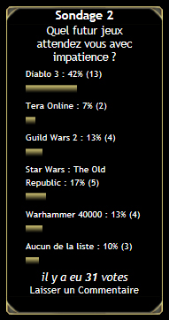 Swtor